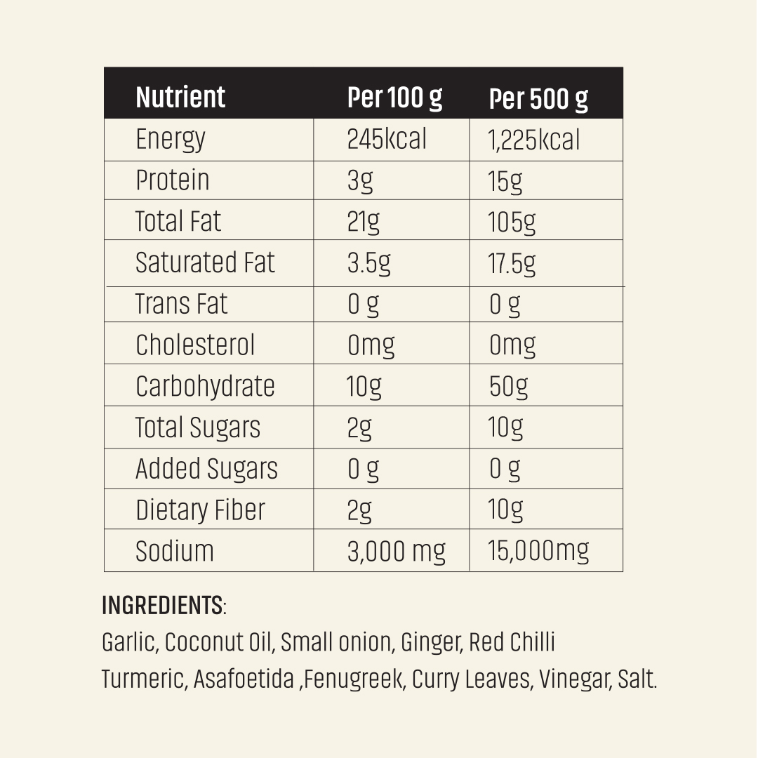 Ingredients