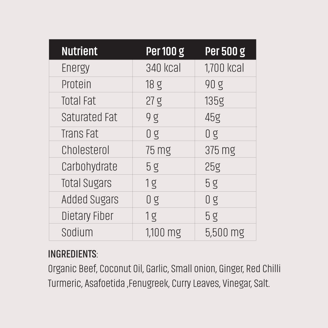 Ingredients